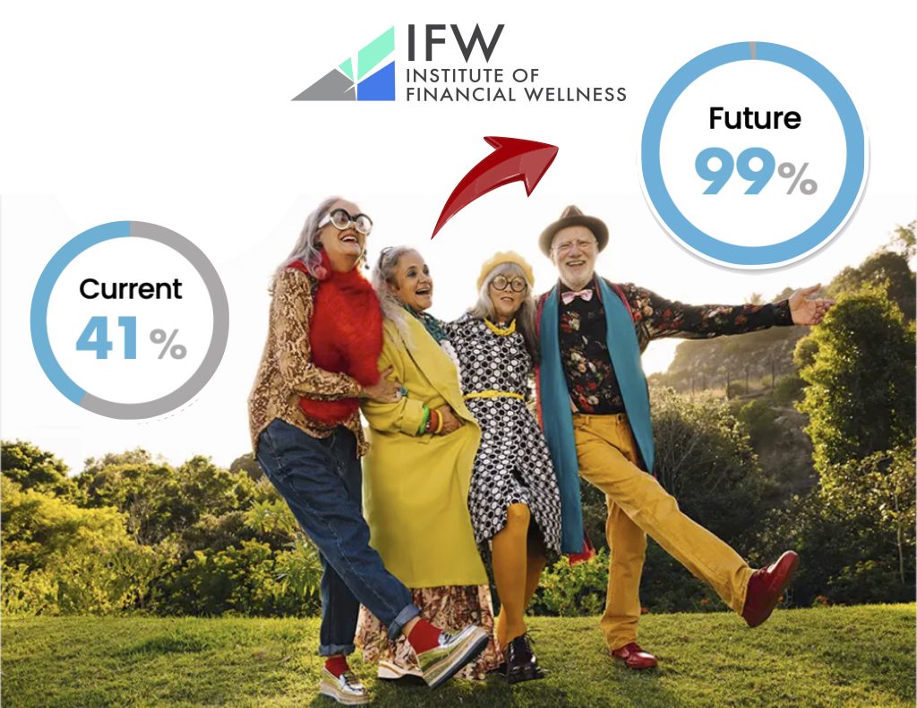 IFW Retirement Score Image 1